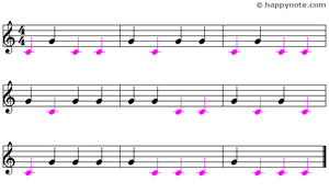 Aprender a leer
las notas musicales en clave de sol