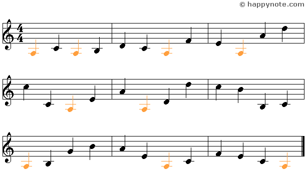 Side note. Do re mi Notes. Turkish Music Notes do re. Do Lei mo fa so la XI do создание мелодии. Big-Notes-si-la_0001.PNG.