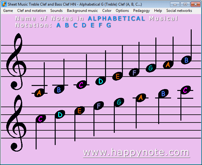 G Clef (Treble Clef): 17 music notes in Alphabetical notation: A B C D E F G