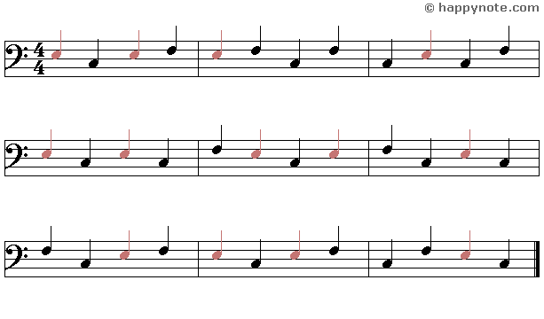 Musical reading 3a in Bass Clef with the music notes C E F, the E is in color.