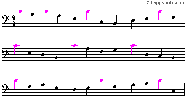 Musical reading 8a in Bass Clef with the music notes B C D E F G A C, the C is in color.