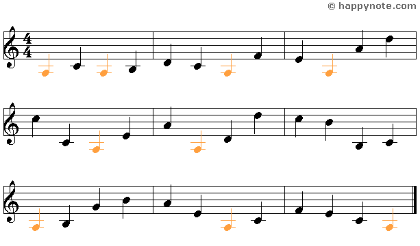 Sheet Music 11a in Treble Clef with A B C D E F G A B C D notes, A is in color