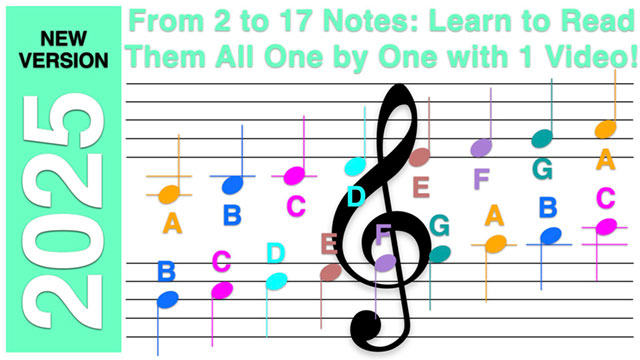 Learn the names of musical notes A B C D E F G step by step with sound and color – a beginner video by Happy Note"