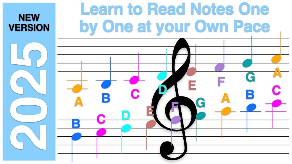 YouTube video thumbnail – Adagio speed – displaying 17 color notes on 2 staves with names A B C D E F G under each note