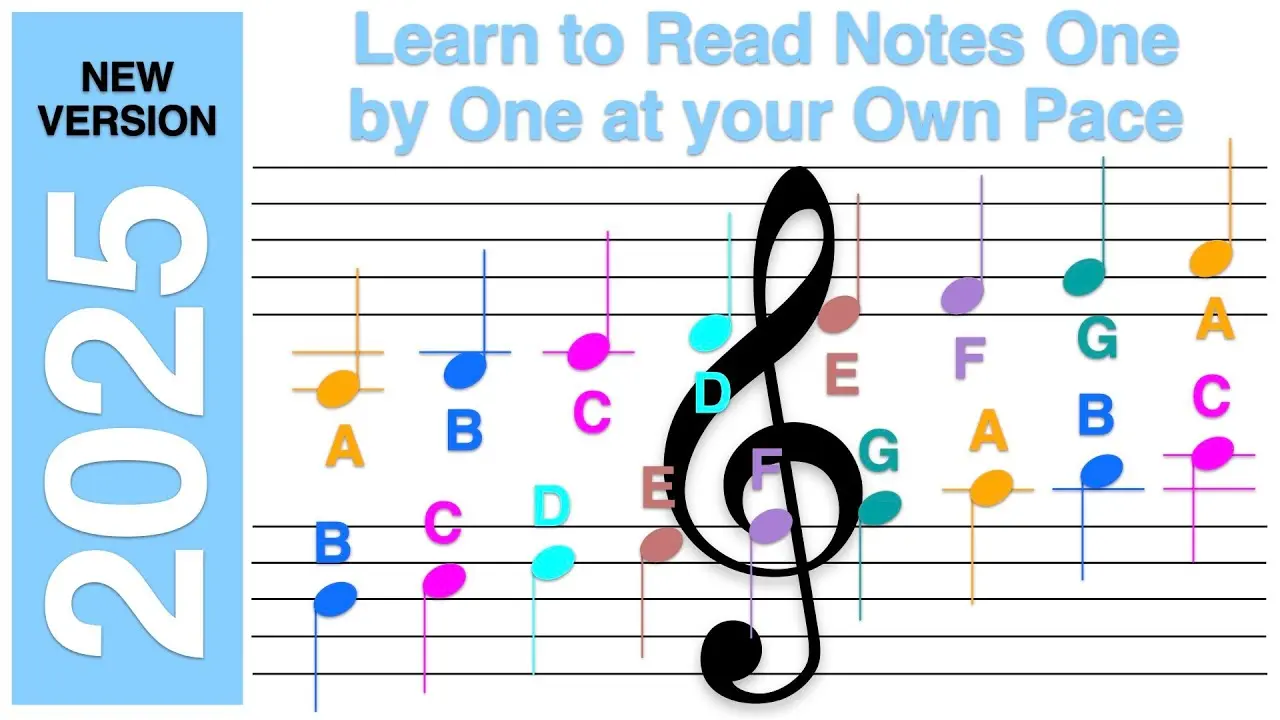 YT thumbnail – Adagio speed – displaying 17 color notes on 2 staves with names A B C D E F G under each note