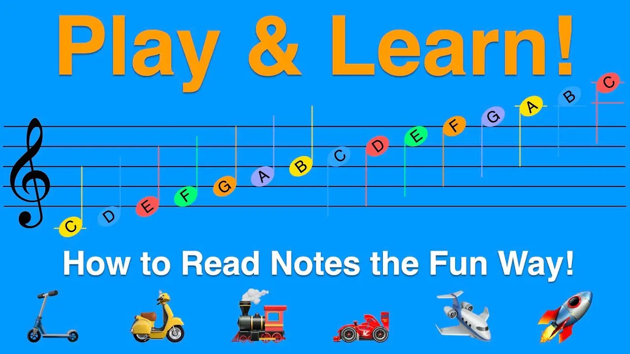 YT thumbnail: treble clef and ABC notes to learn to read music the fun way
