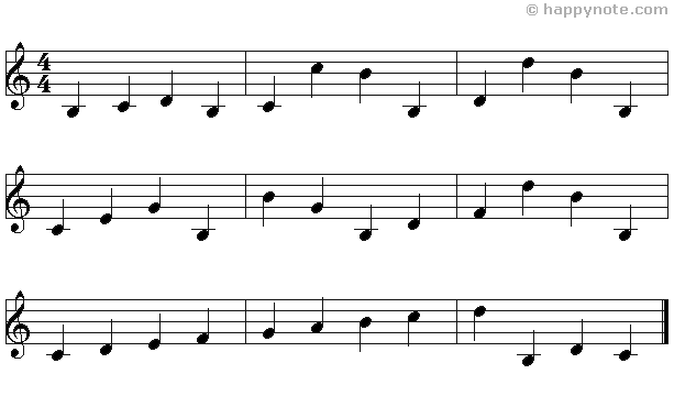 Lecture musicale 9b en Clé de Sol avec les notes B C D E F G A B C D, le B est en noir.