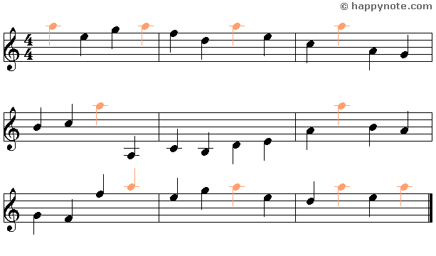 Lecture musicale 15a en Clé de Sol avec les notes A B C D E F G A B C D E F G A, le A est en couleur.