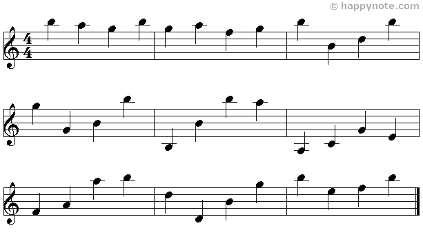Lecture musicale 16b en Clé de Sol avec les notes A B C D E F G A B C D E F G A B, le B est en noir.