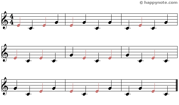 Lecture musicale 3a en Clé de Sol avec les notes C E G, le E est en couleur.