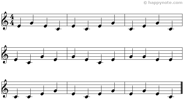 La portée, description et explication - Apprendre le solfège et la musique  