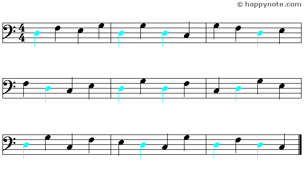 Lecture musicale 4a en Clé de Fa avec les notes Do Re Mi Fa Sol, le Re est en couleur.