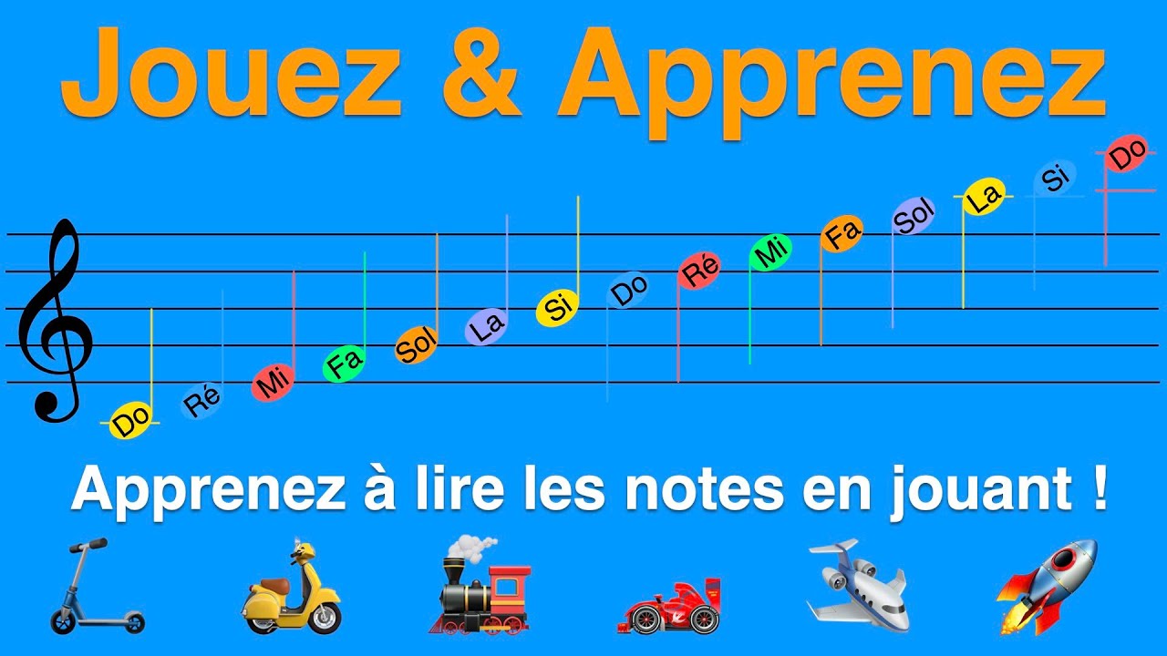 Vignette d'une vidéo pour lire la musique en jouant : portée, 15 notes en couleur avec leur nom (Do Ré Mi), 6 émojis
