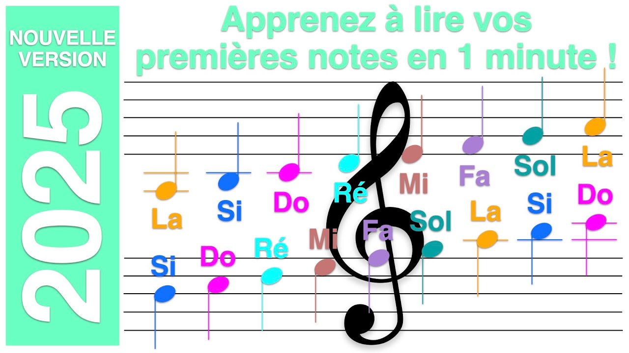 Vidéo pour lire la musique : notation Do Ré Mi, clé de sol, notes en couleur avec leurs noms.